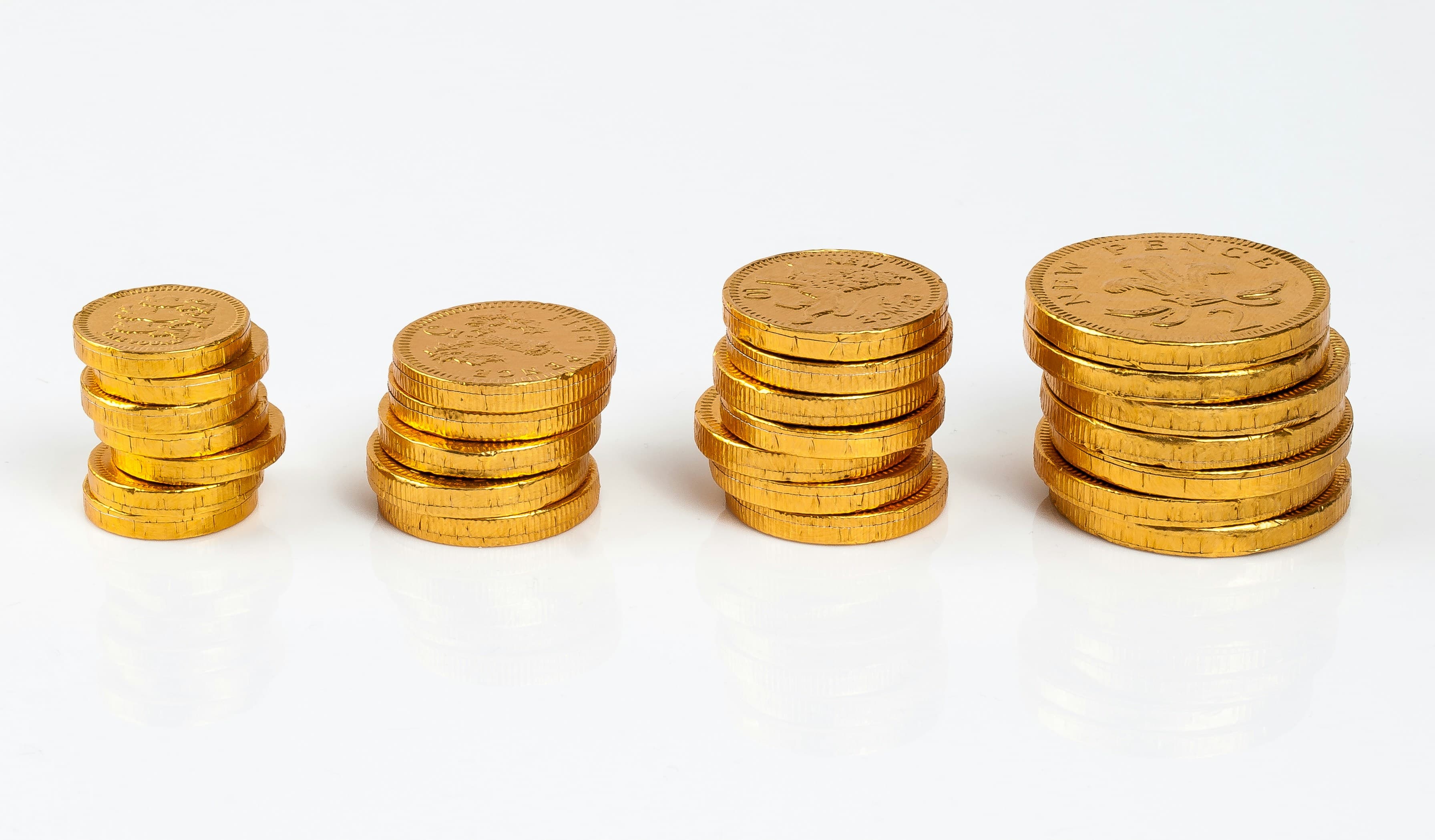 Investment Advisory